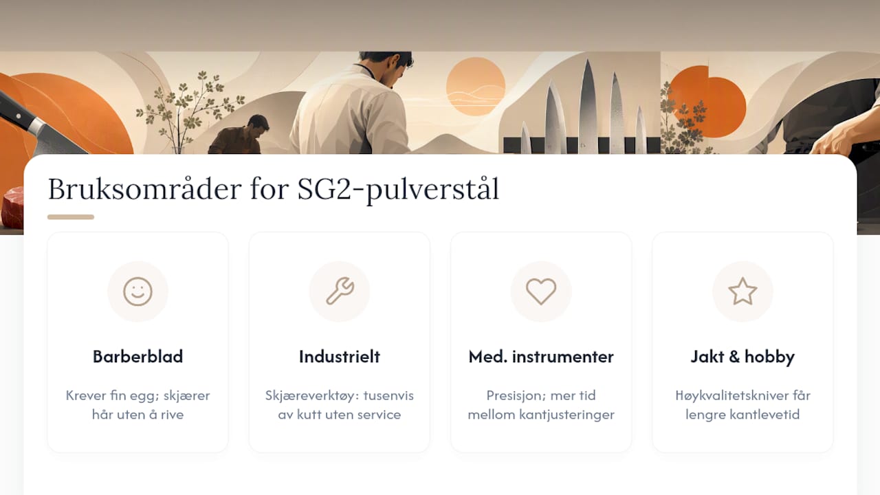 Fire bruksområder for SG2 pulverstål