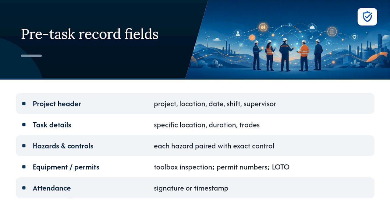Diagram of daily pre-task meeting record fields