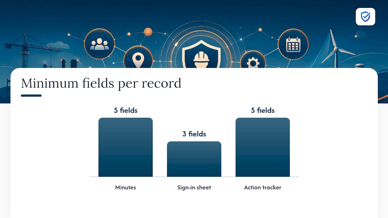 Writing Minutes and Records That Hold Up Under Audit — overview diagram