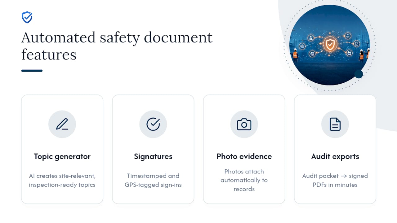 Automating Construction Document Control With My Safety Solution — overview diagram