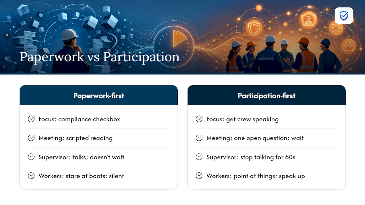 A Supervisor's Take on Ditching the Script — overview diagram