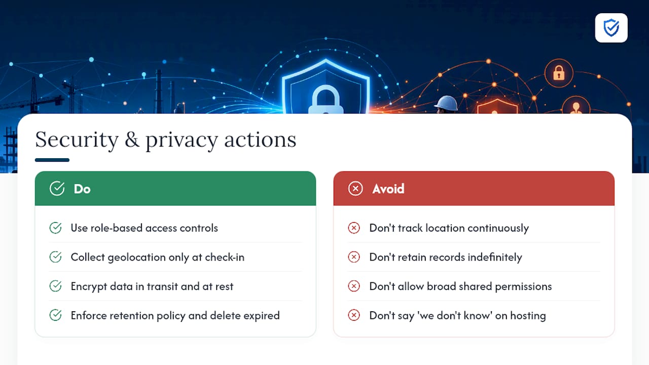 Data Security and Privacy Considerations for Automated Reports — overview diagram