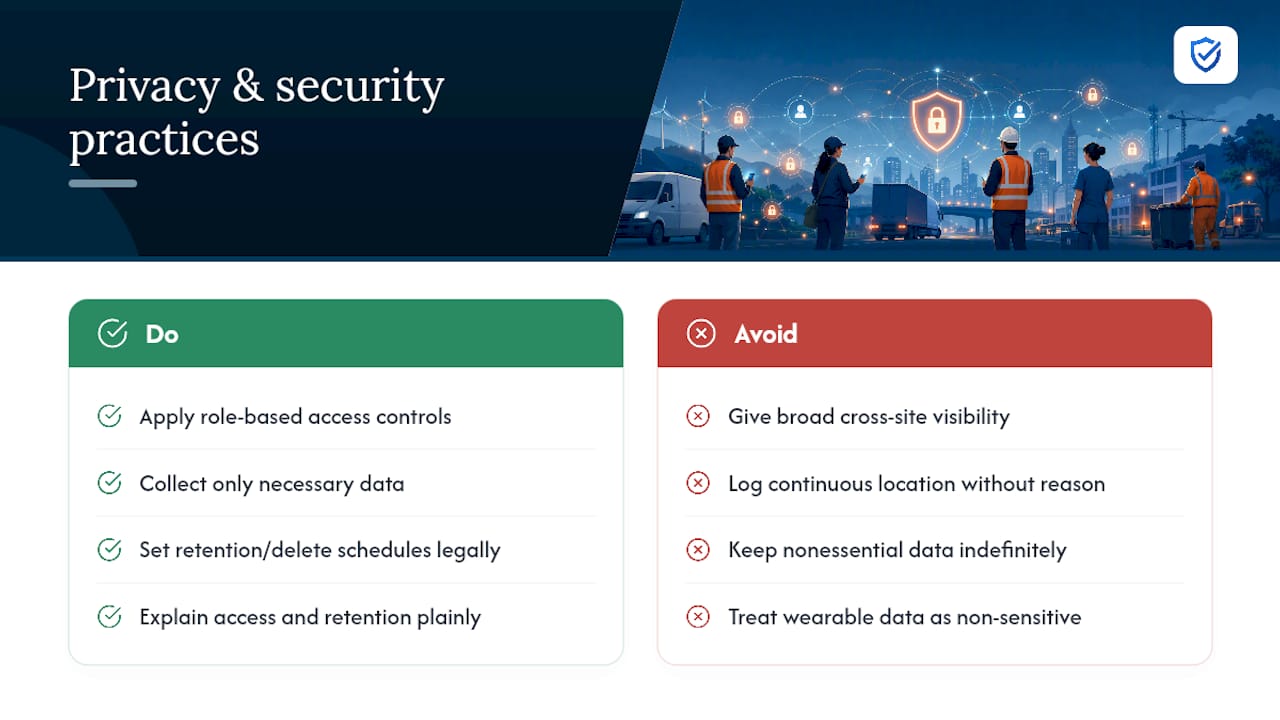 Data Privacy and Security Best Practices Related to Safety Technologies and Worker Information — overview diagram