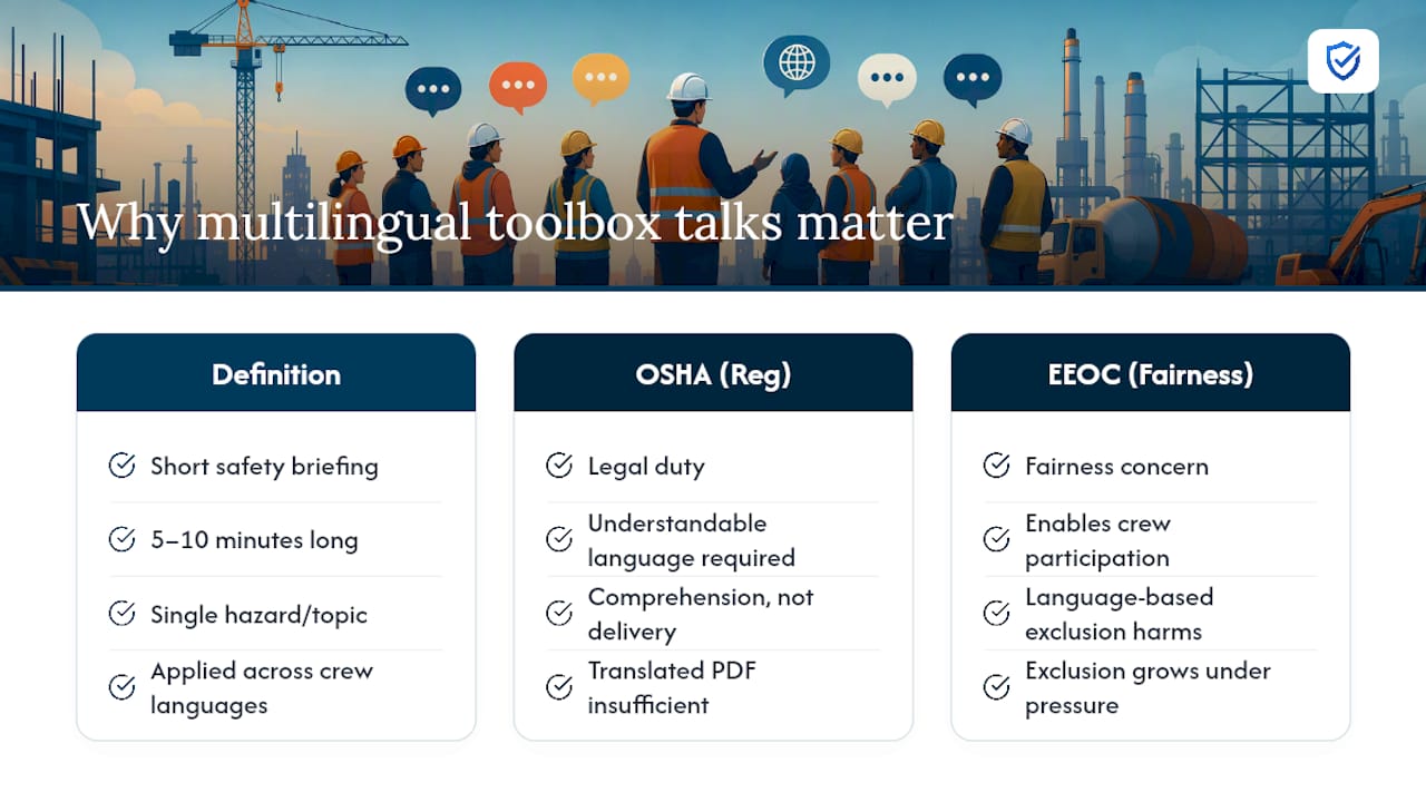 What Are Multilingual Toolbox Talks and Why Do They Matter? — overview diagram