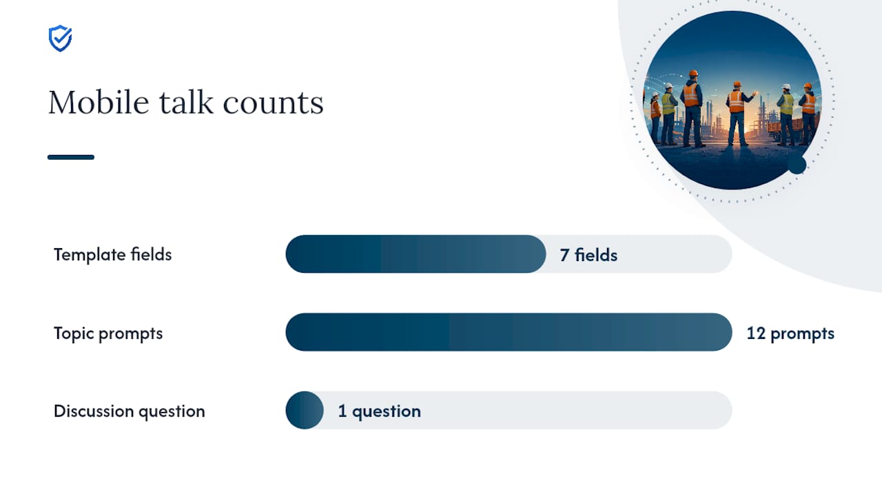 What Templates and Topics Work Best for Mobile Talks? — overview diagram