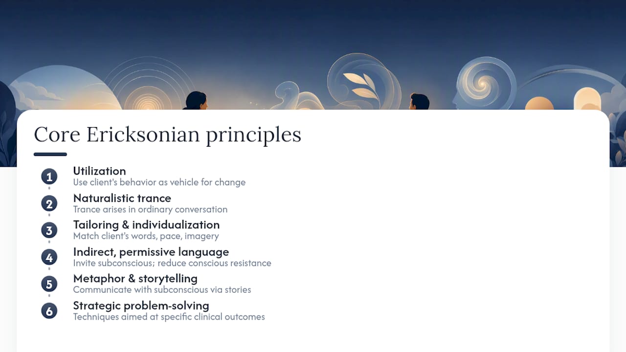 What are the core principles behind Ericksonian practice? — overview diagram