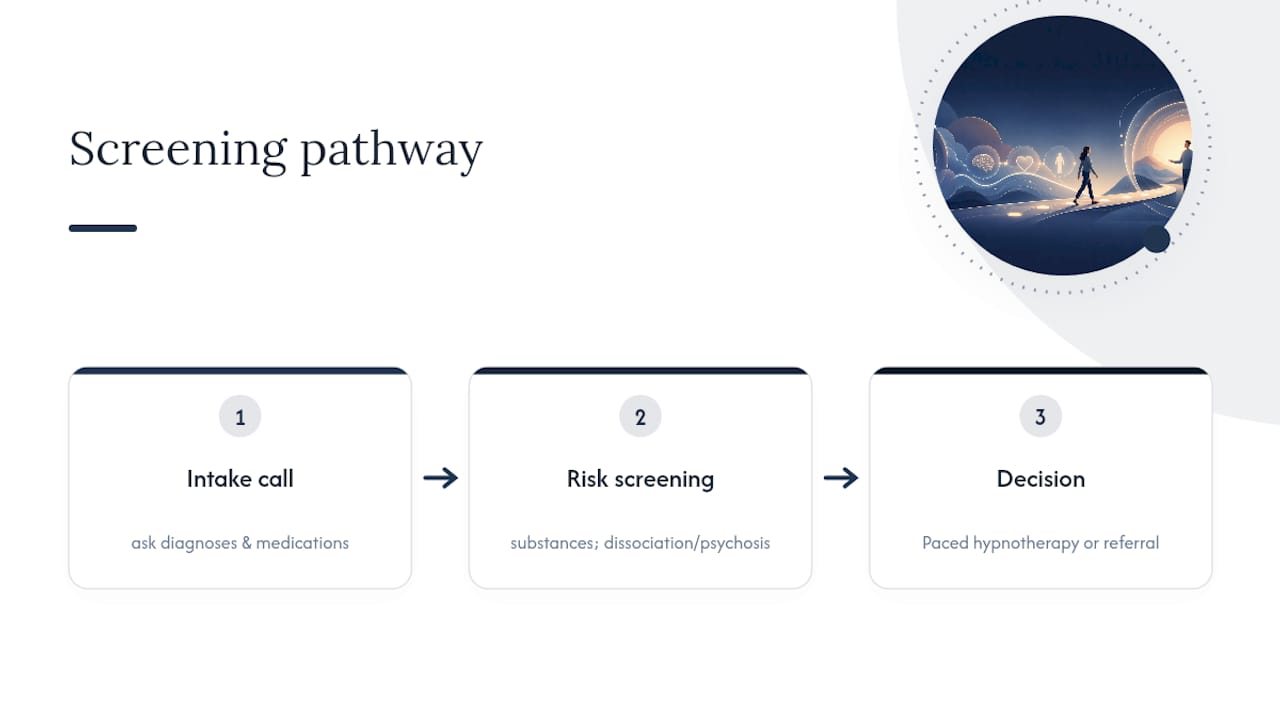Pre-session hypnotherapy safety screening pathway