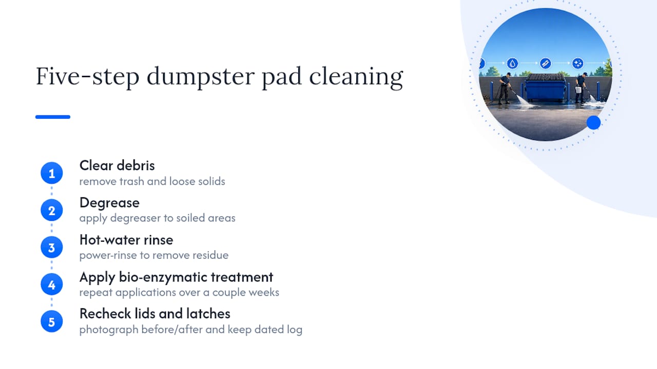 Five-step dumpster pad cleaning checklist