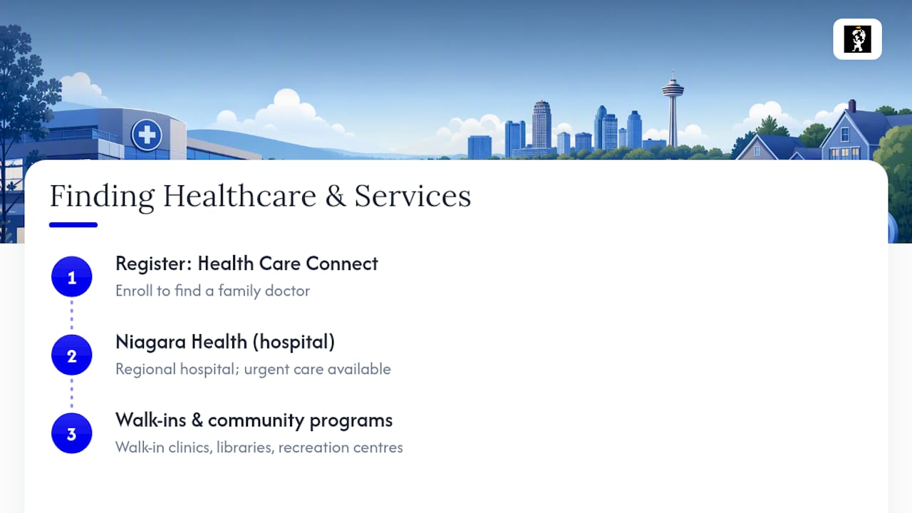 Finding a Doctor and Other Essential Services — overview diagram