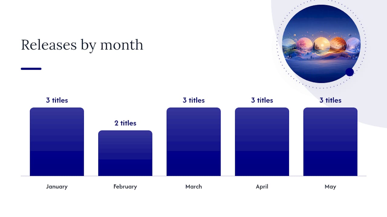 The 2026 Book Release Calendar, Month by Month — overview diagram