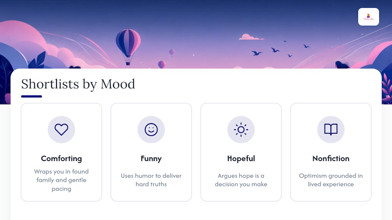 Themed Shortlists for Every Mood — overview diagram