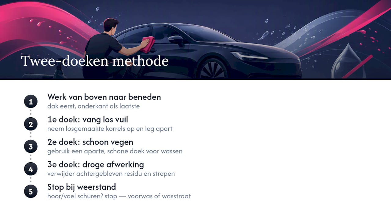 Stappen van de methode met twee doeken