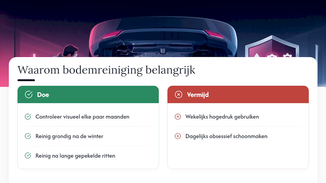 Waarom bodemreiniging meer is dan cosmetisch — overview diagram