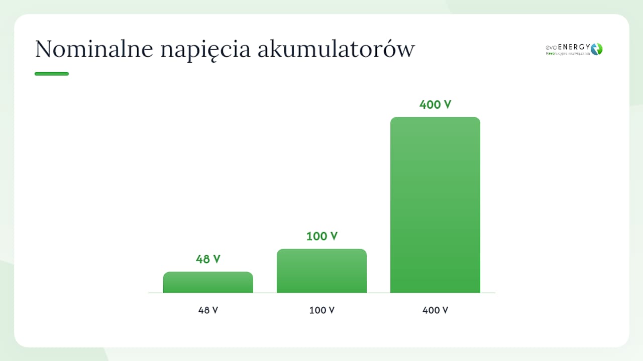 Kluczowe parametry techniczne, na które warto zwrócić uwagę — overview diagram