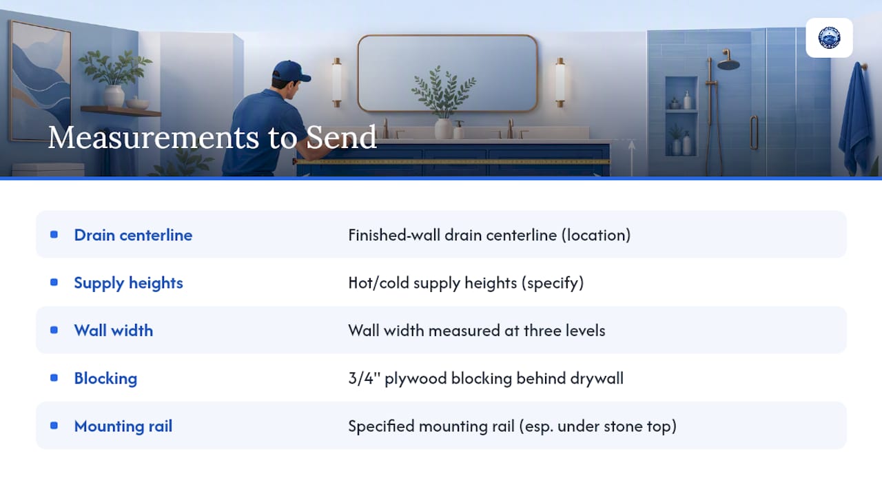 Floating vanity wall blocking and measurement requirements