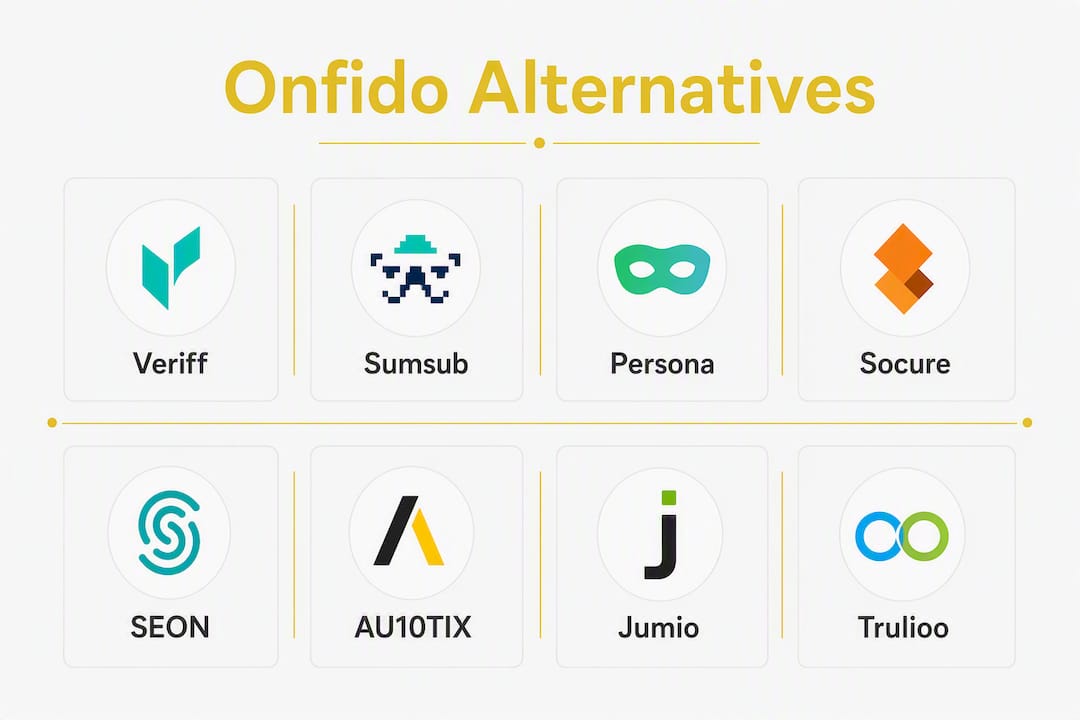 Infographic showing ranked Onfido alternatives
