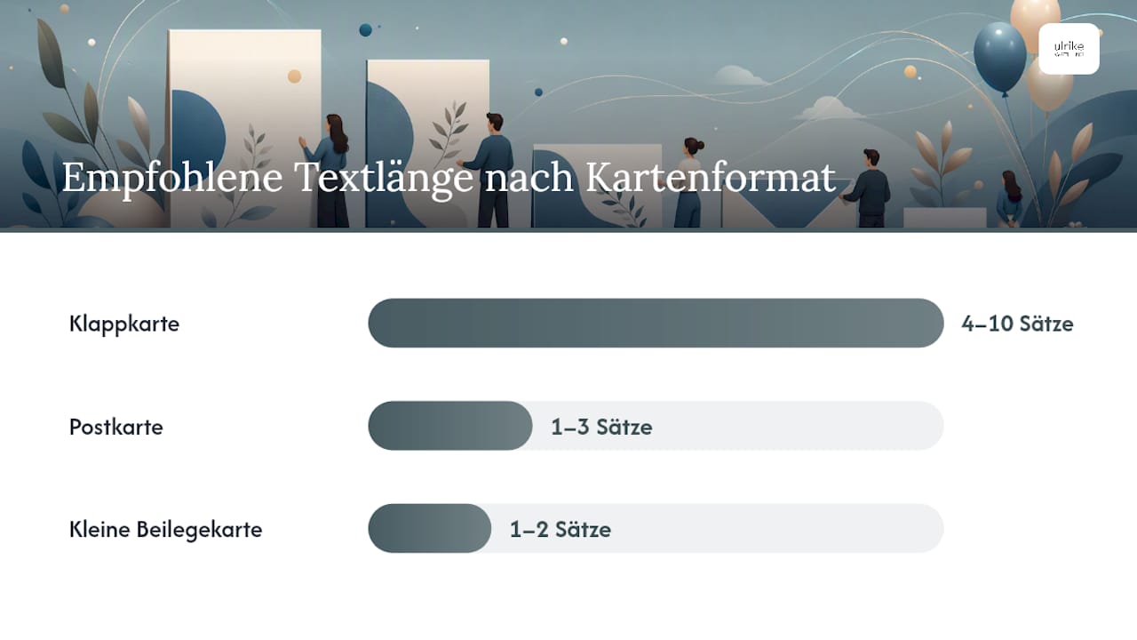 Übersichtstabelle: Verschiedene Formate und Textlängen für Geburtstagskarten auf einen Blick