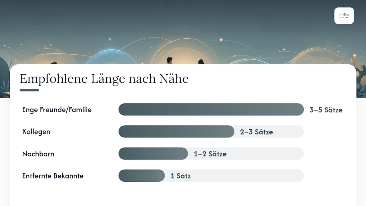 Dreiteiliger Aufbau einer Einzugskarte