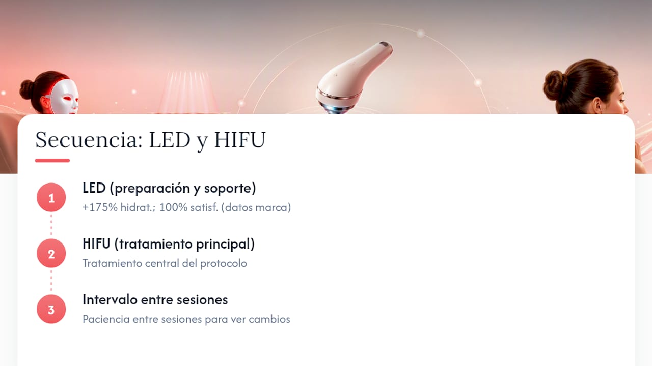 Tratamiento de soporte con luz LED y HIFU