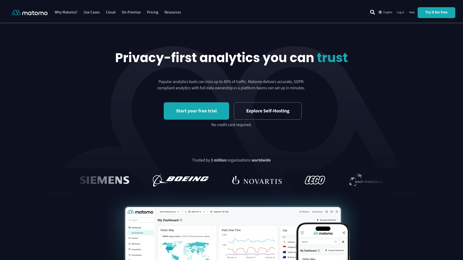 Alternativas a Website Traffic Analyzer. https://usermaven.com