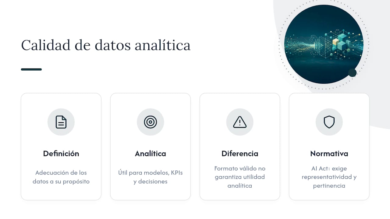 1786373439191 Que significa calidad de datos aplicada a analitica overview diagram Calidad de datos analítica: guía práctica para equipos de análisis LG DATAONE 1 ¿Qué significa «calidad de datos» aplicada a analítica? — overview diagram