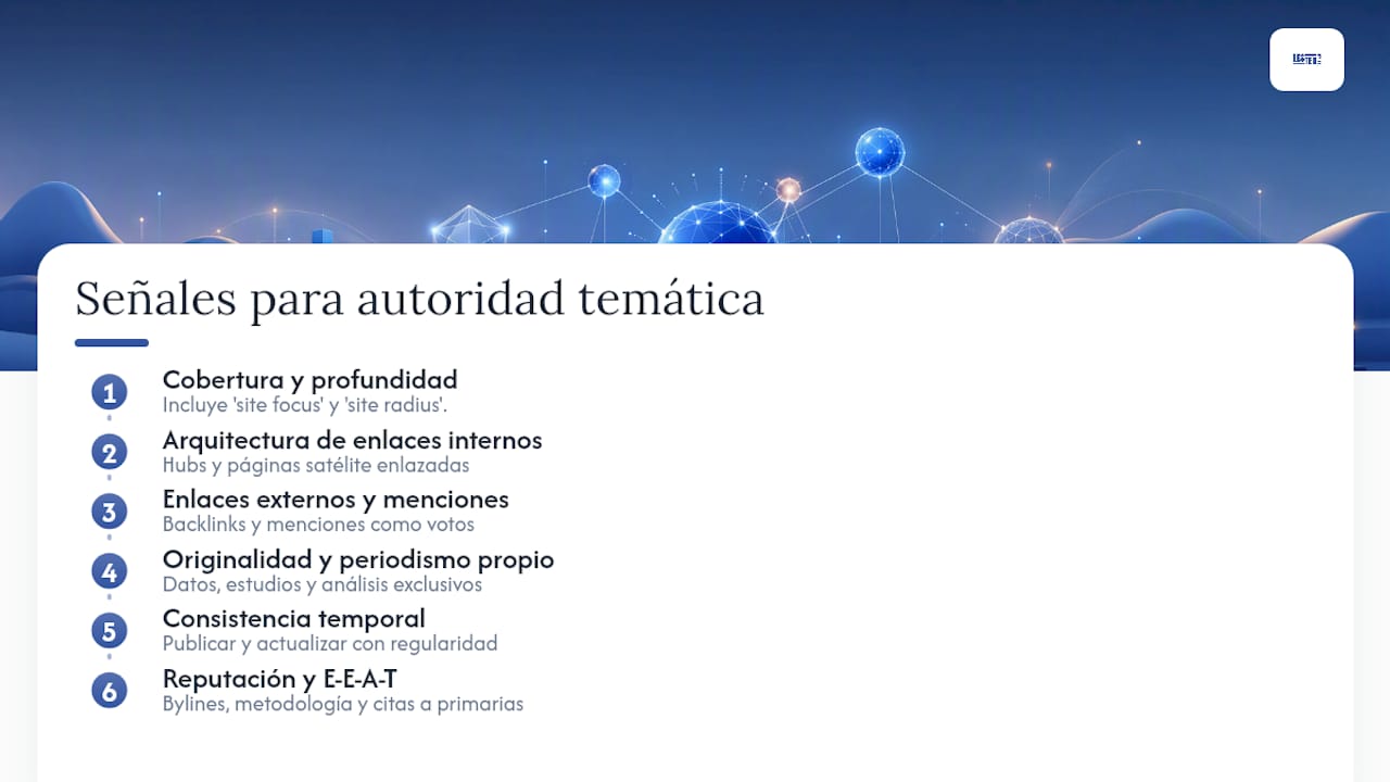 Topic authority: cómo construirla y medirla Lestergrow Diagrama sobre señales que pueden reforzar una estrategia de Topic authority