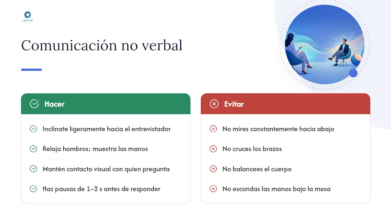 Encarga entrevista corporativa en vídeo desde 350 € para marketing | Videocontent Tu vídeo desde 350€ | 1788266180662 Como manejar la comunicacion no verbal y el lenguaje corporal overview diagram | videos-corporativos-videos Encarga entrevista corporativa en vídeo desde 350 € para marketing | Videocontent Tu vídeo desde 350€ | 1788266180662 Como manejar la comunicacion no verbal y el lenguaje corporal overview diagram | videos-corporativos-videos