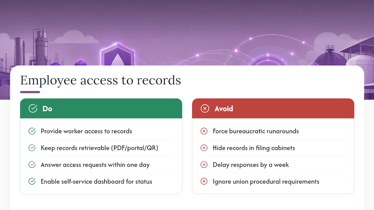 Can Employees Access Their Own WHMIS Training Records? — overview diagram