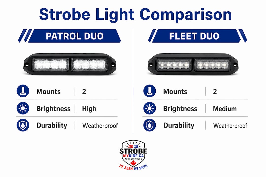 Infographic comparing two hideaway strobe light models