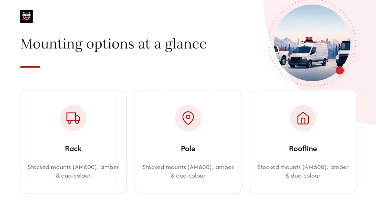 Ready to fix your fleet's coverage gaps? — overview diagram
