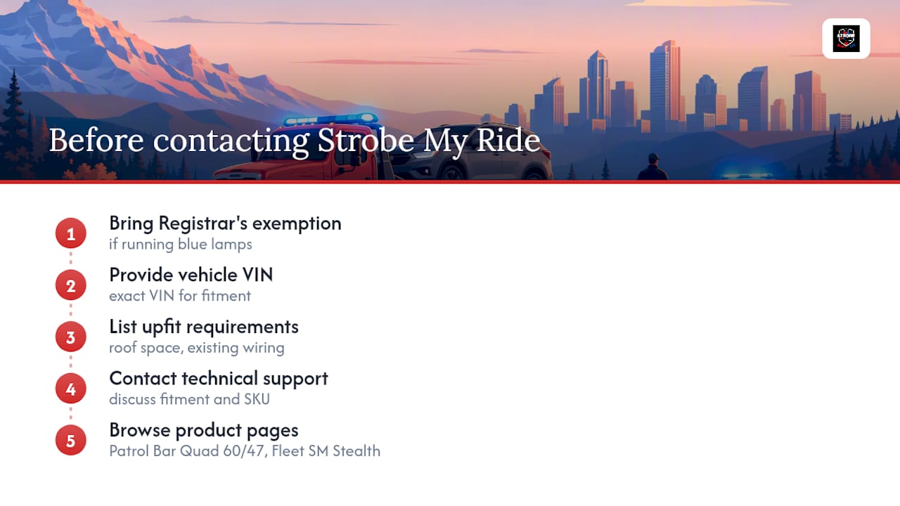 Where to buy and next steps with Strobe My Ride — overview diagram