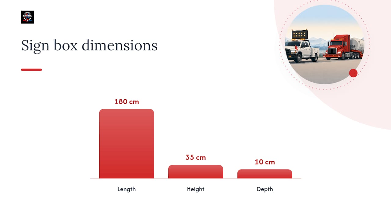 Dimensional sign specifications for pilot and escort vehicles — overview diagram