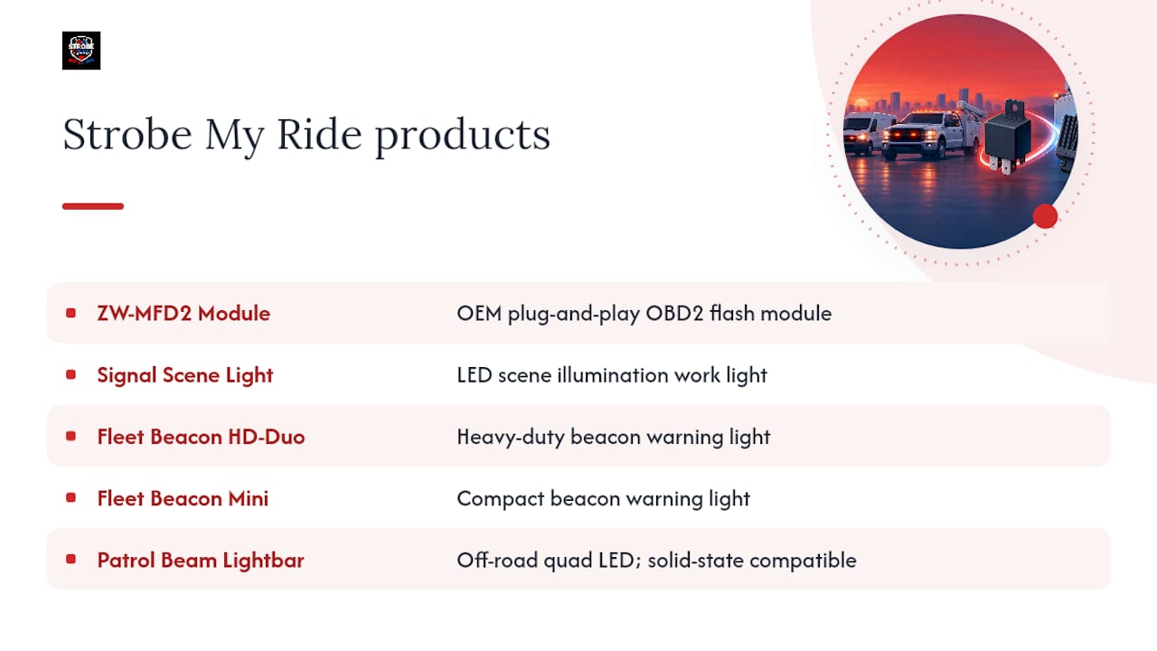 Strobe My Ride's LED‑compatible lighting and flash modules — overview diagram