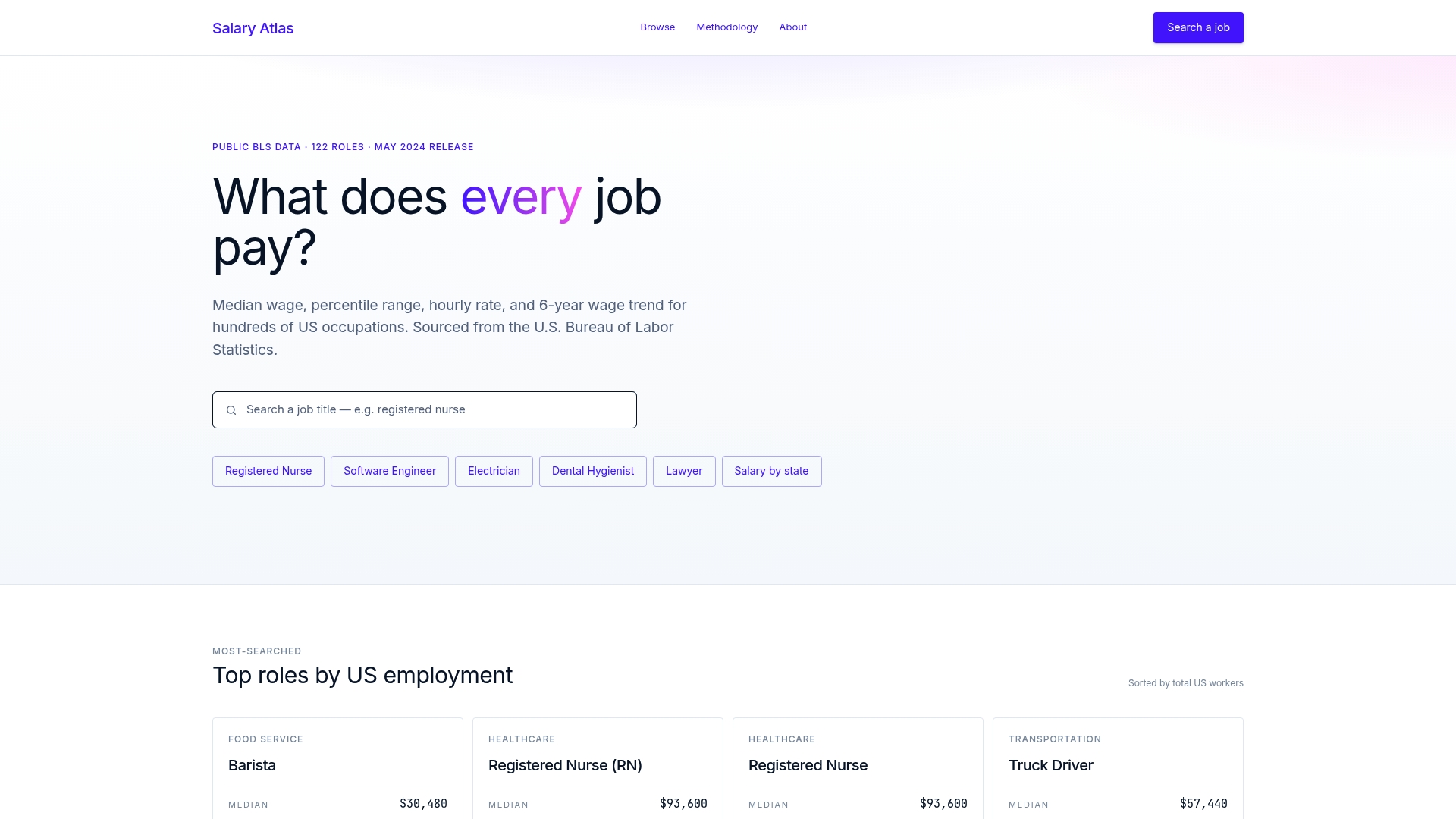 https://salary-atlas.com