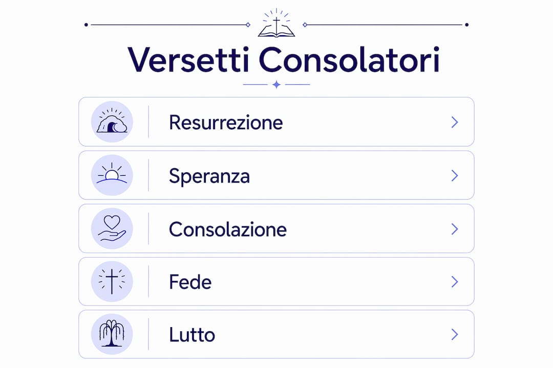 Infografica con passi biblici che portano conforto
