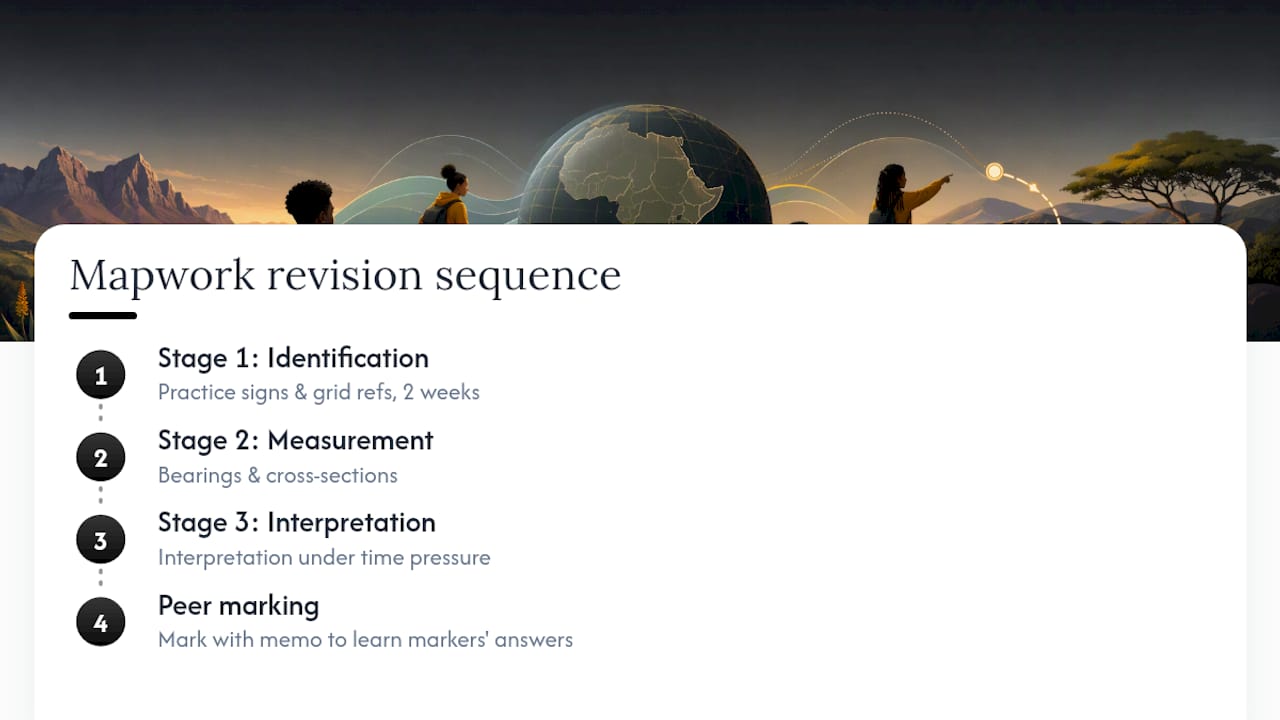 What most teachers get wrong about mapwork revision — overview diagram