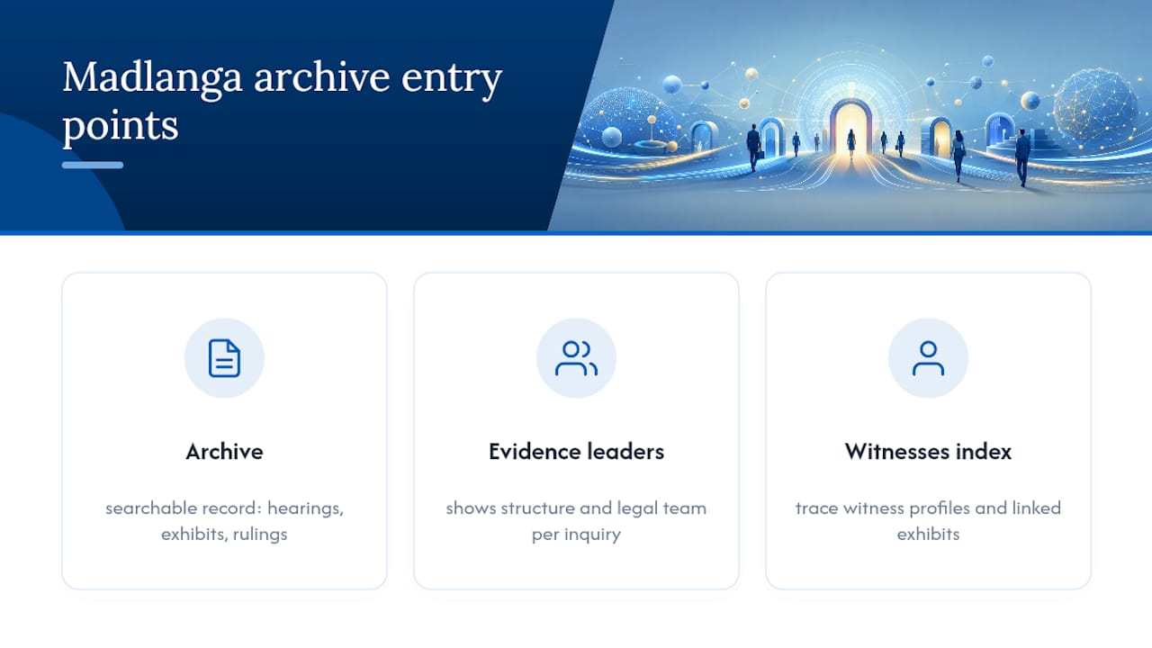 The Madlanga Commission archive: a resource for witnesses and researchers — overview diagram