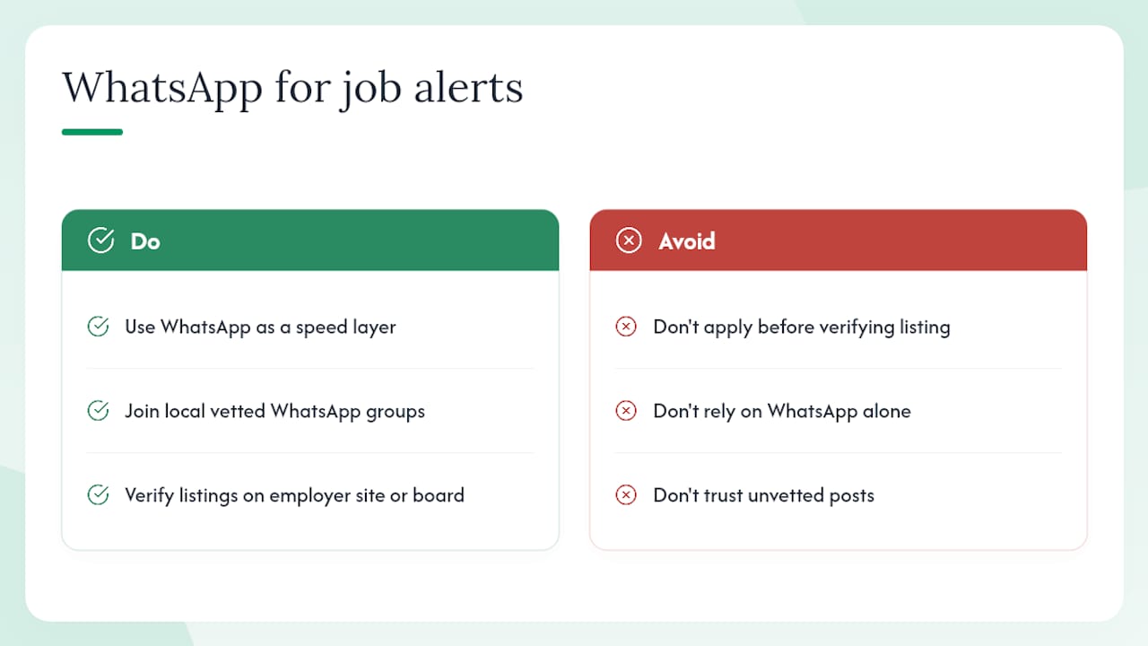Why WhatsApp works so well for job alerts in South Africa — overview diagram