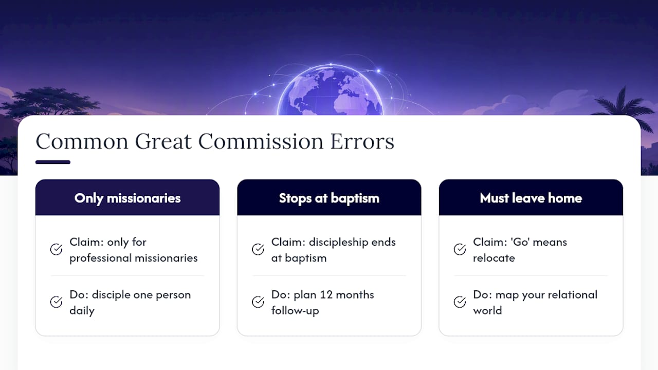 Common misconceptions about the Great Commission — overview diagram