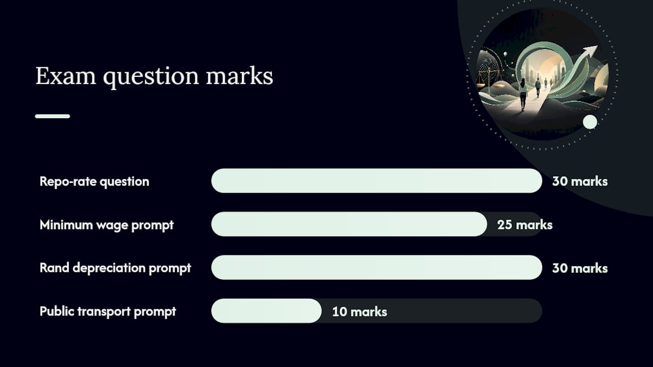 A sample question, 5-minute plan, and model paragraph — overview diagram