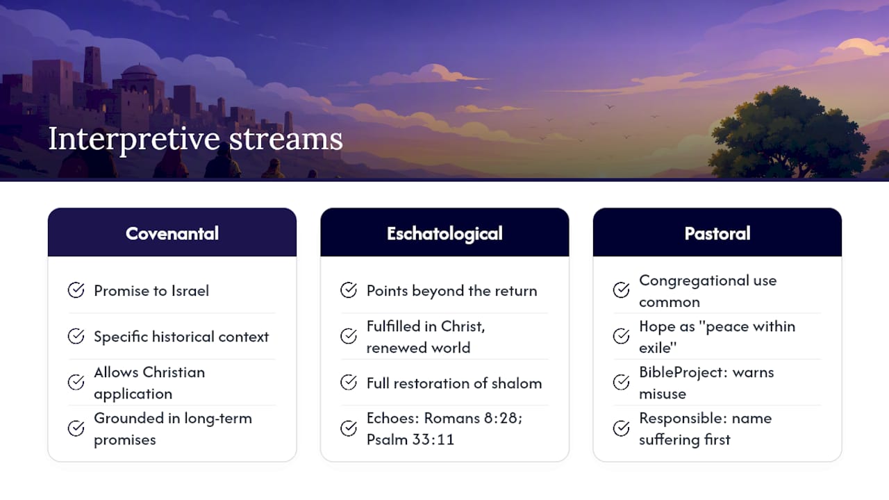 What scholars and pastors say about Jeremiah 29:11 — overview diagram
