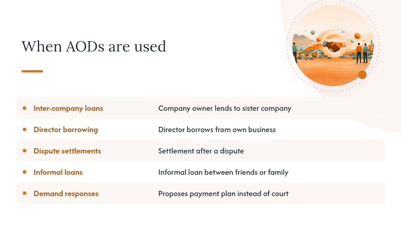 Common scenarios for acknowledgement of debt