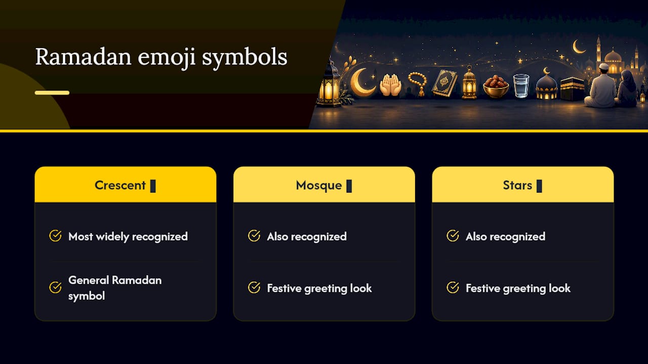 Diagram comparing key Ramadan emoji symbols