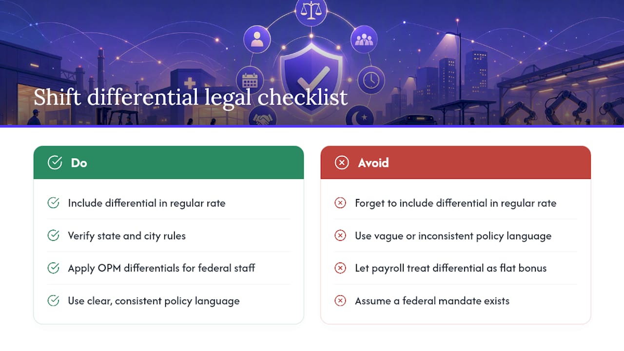 Is Shift Differential Pay Required by Law? — overview diagram