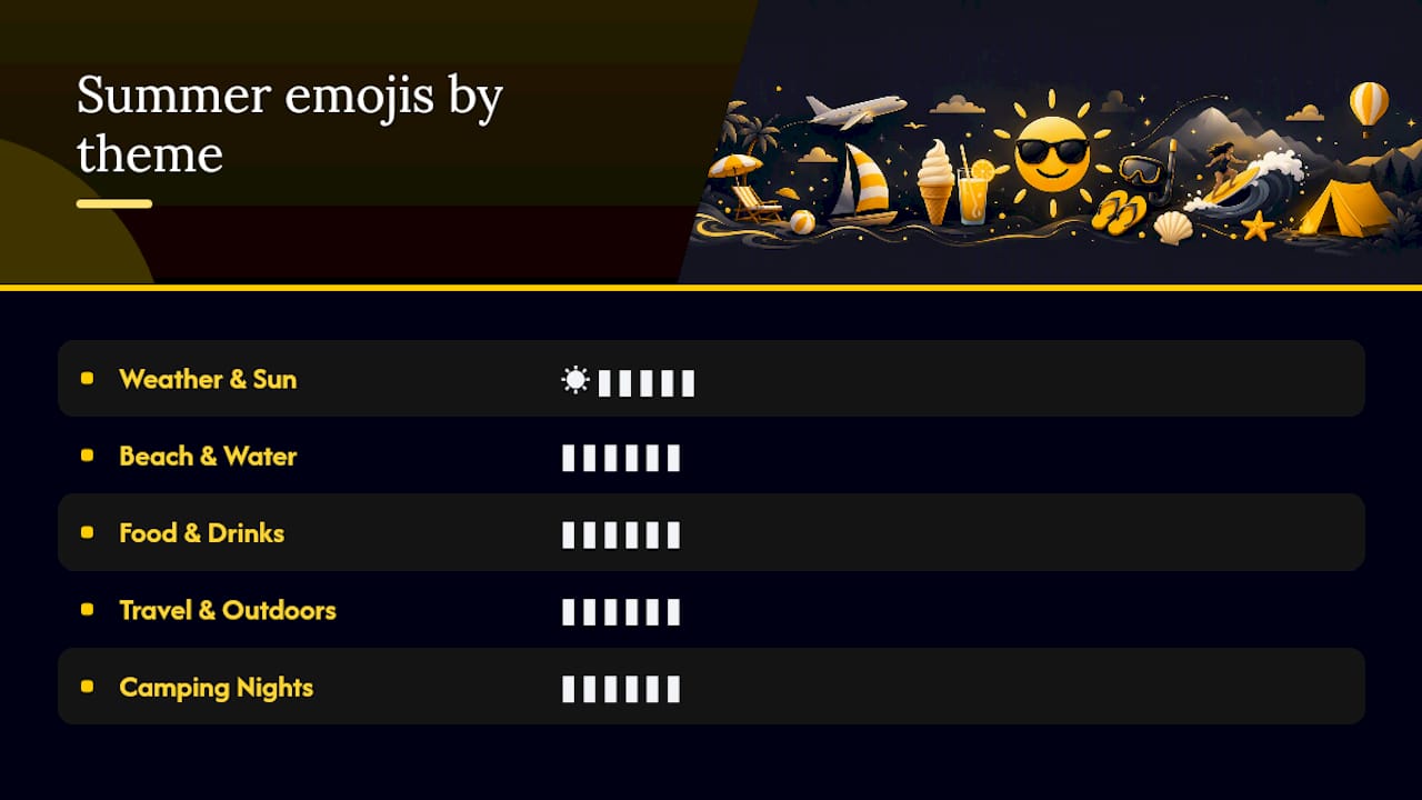Diagram grouping summer emojis by themed categories