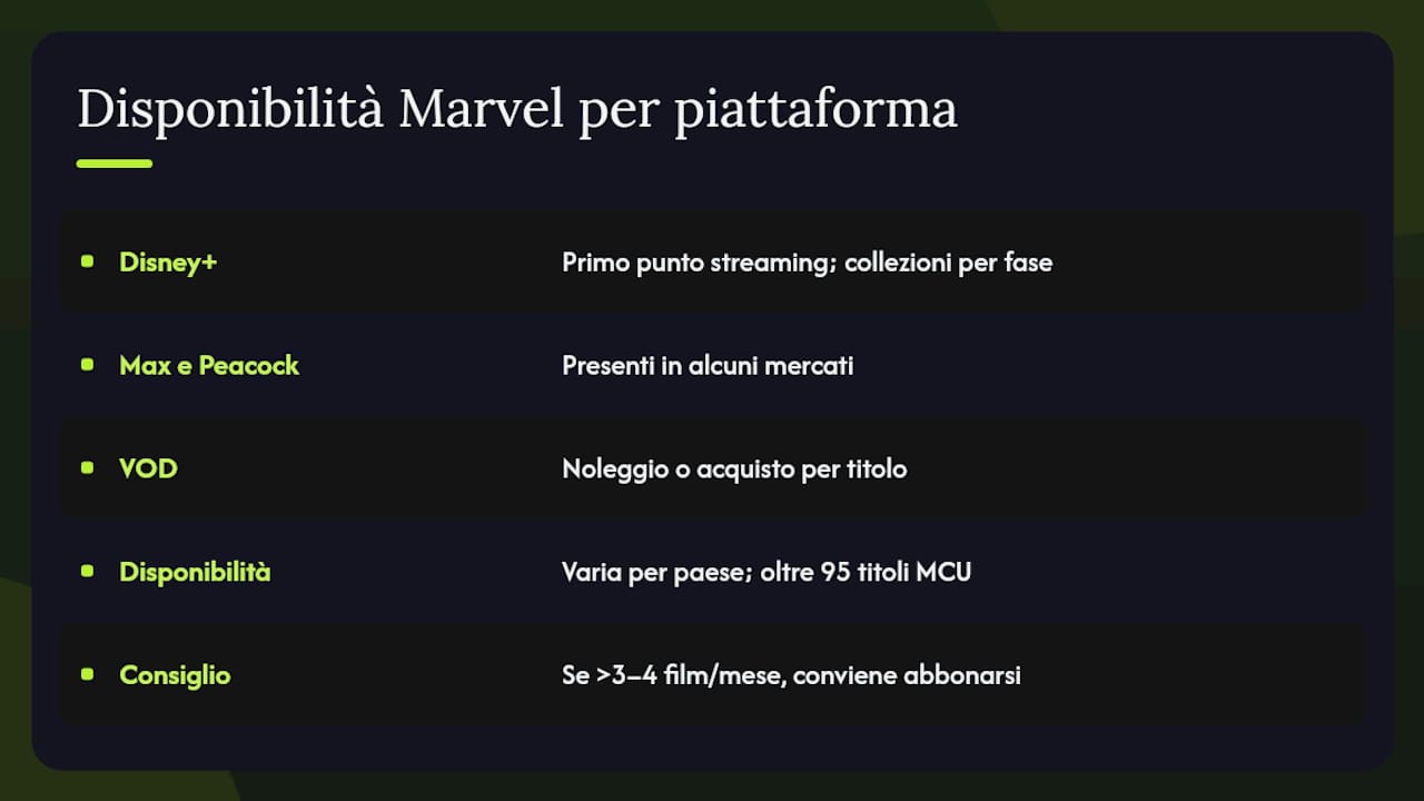 Tabella delle piattaforme su cui sono disponibili i film Marvel in Italia