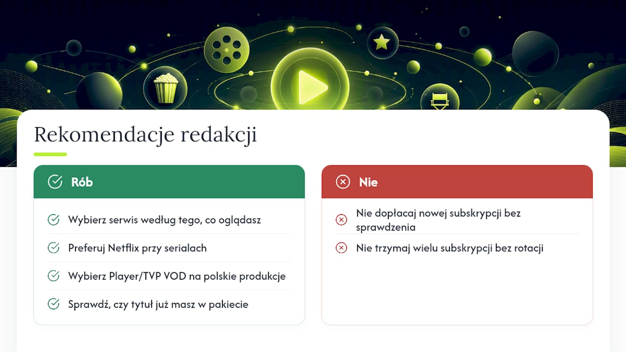 Co redakcja poleca w praktyce — overview diagram
