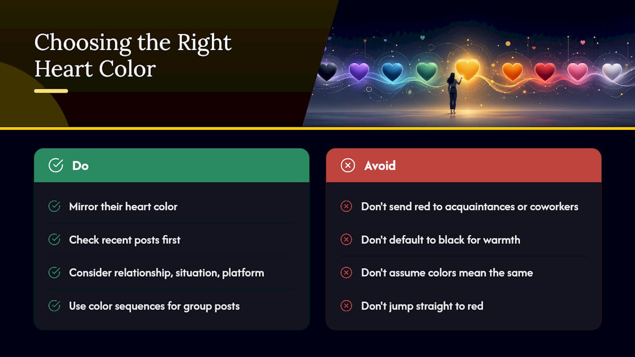 How to Choose the Right Heart Color Every Time — overview diagram
