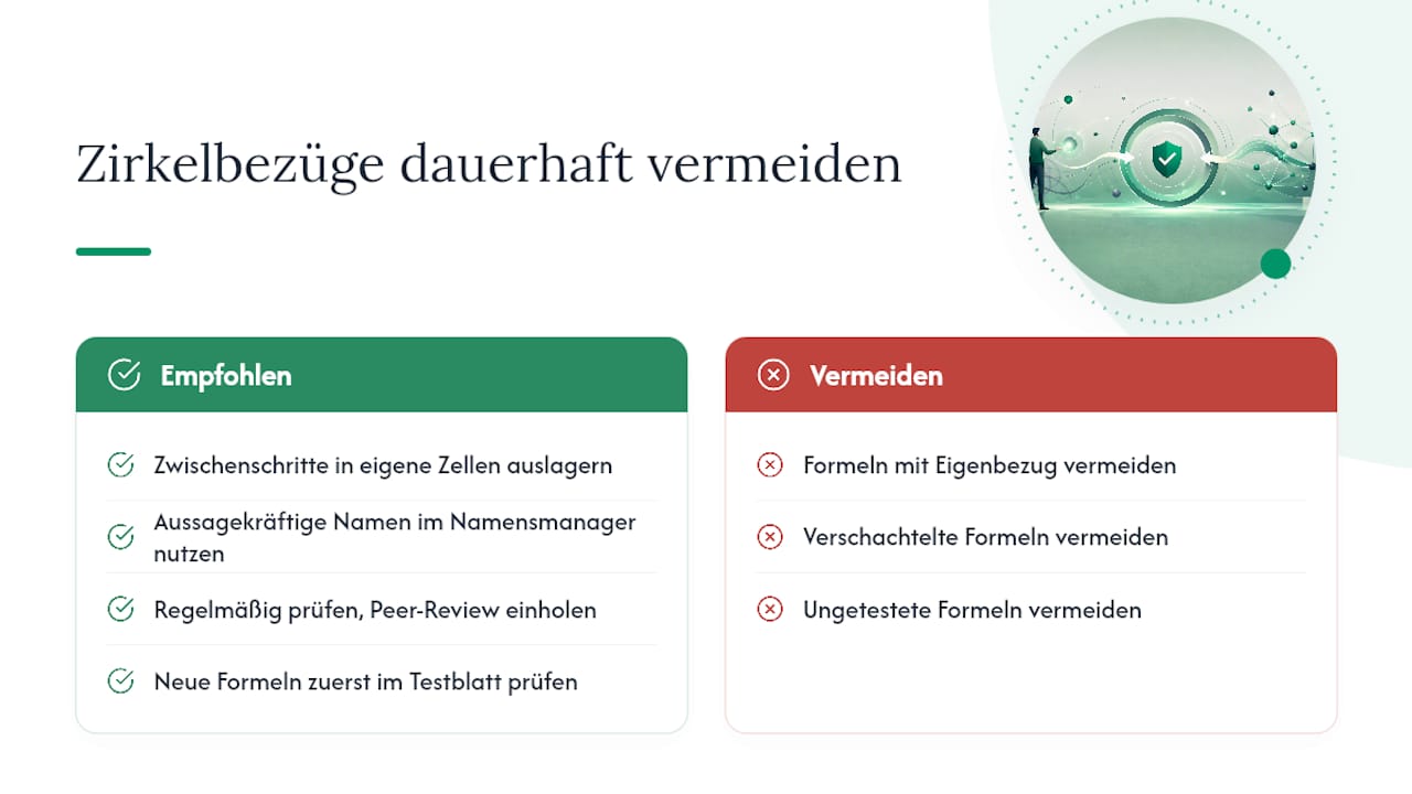 Wie Vermeiden Sie Zirkelbezüge in Excel Dauerhaft? — overview diagram