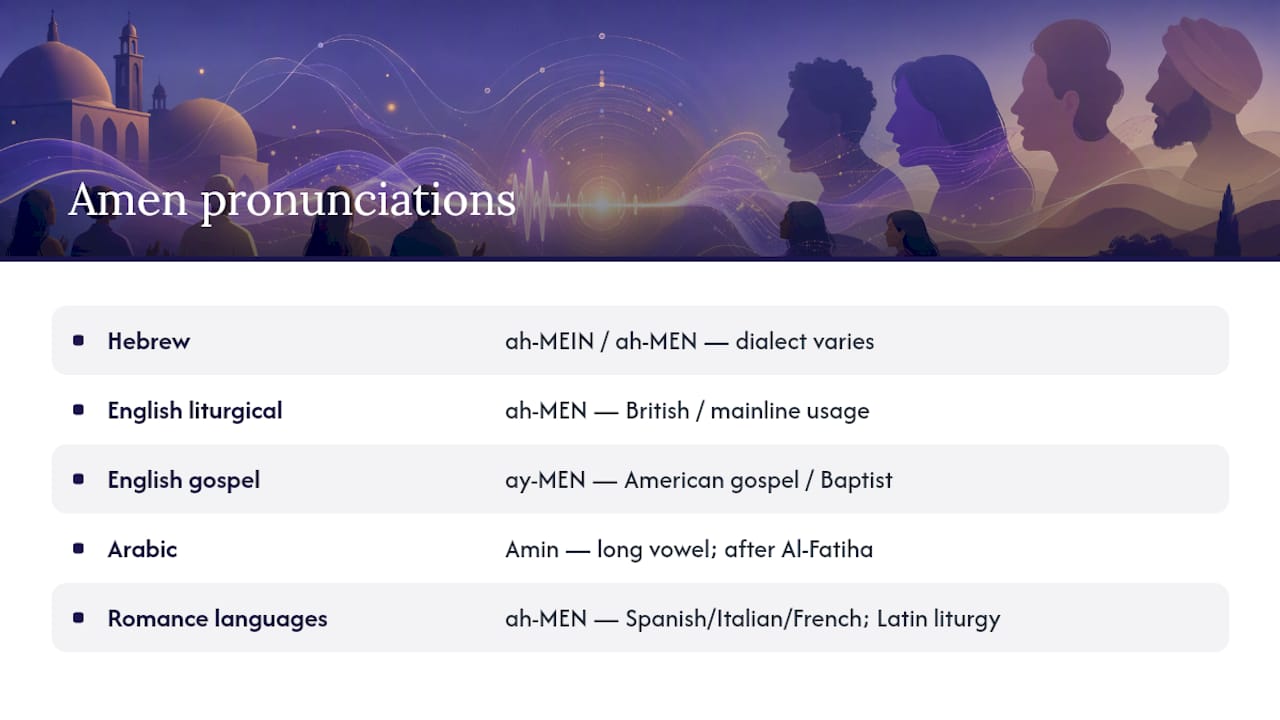 Diagram comparing Amen pronunciations in different traditions